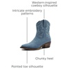 image:imageGLOBALWIN Cowboy Boots For Women Cute Cowgirl Boots Womens Western Boots With Embroidery Side Zipper Chunky Heel23yy16 Dark Blue