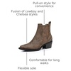 image:imageGLOBALWIN Cowboy Boots For Women Pointed Toe Pull On Chelsea Ankle Booties The Western Cowgirl Boots23yy05 Camel