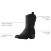 image:imageGLOBALWIN Cowboy Boots for Women MidCalf Western Style19yy17black