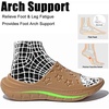 image:imageGLOBALWIN Recovery Slides For Women Mia Comfortable Sandals With Arch Support Indoor Outdoor Cloud Slippers Reduce Stress on Feet LightweightSs231 Khaki
