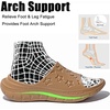 image:imageGLOBALWIN Recovery Slides For Women Mia Comfortable Sandals With Arch Support Indoor Outdoor Cloud Slippers Reduce Stress on Feet LightweightSs231 Khaki