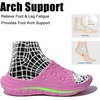 image:imageGLOBALWIN Recovery Slides For Women Mia Comfortable Sandals With Arch Support Indoor Outdoor Cloud Slippers Reduce Stress on Feet LightweightSs231 Pink