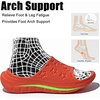 image:imageGLOBALWIN Recovery Slides For Women Mia Comfortable Sandals With Arch Support Indoor Outdoor Cloud Slippers Reduce Stress on Feet LightweightSs231 Vibrant Orange