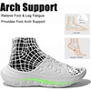 image:imageGLOBALWIN Recovery Slides For Women Mia Comfortable Sandals With Arch Support Indoor Outdoor Cloud Slippers Reduce Stress on Feet LightweightSs231 White