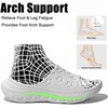 image:imageGLOBALWIN Recovery Slides For Women Mia Comfortable Sandals With Arch Support Indoor Outdoor Cloud Slippers Reduce Stress on Feet LightweightSs231 White