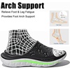 image:imageGLOBALWIN Recovery Slides For Women Mia Comfortable Sandals With Arch Support Indoor Outdoor Cloud Slippers Reduce Stress on Feet LightweightSs232 Black White