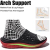image:imageGLOBALWIN Recovery Slides For Women Mia Comfortable Sandals With Arch Support Indoor Outdoor Cloud Slippers Reduce Stress on Feet LightweightSs232 Black Red