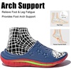 image:imageGLOBALWIN Recovery Slides For Women Mia Comfortable Sandals With Arch Support Indoor Outdoor Cloud Slippers Reduce Stress on Feet LightweightSs232 Blue Red