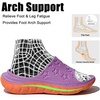 image:imageGLOBALWIN Recovery Slides For Women Mia Comfortable Sandals With Arch Support Indoor Outdoor Cloud Slippers Reduce Stress on Feet LightweightSs232 Cyclamenmock Orange