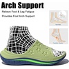 image:imageGLOBALWIN Recovery Slides For Women Mia Comfortable Sandals With Arch Support Indoor Outdoor Cloud Slippers Reduce Stress on Feet LightweightSs232 Evening Primrose Blue