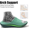 image:imageGLOBALWIN Recovery Slides For Women Mia Comfortable Sandals With Arch Support Indoor Outdoor Cloud Slippers Reduce Stress on Feet LightweightSs232 Olive Green