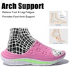 image:imageGLOBALWIN Recovery Slides For Women Mia Comfortable Sandals With Arch Support Indoor Outdoor Cloud Slippers Reduce Stress on Feet LightweightSs232 Pink White