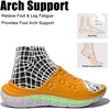 image:imageGLOBALWIN Recovery Slides For Women Mia Comfortable Sandals With Arch Support Indoor Outdoor Cloud Slippers Reduce Stress on Feet LightweightSs232 Yellow White