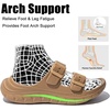image:imageGLOBALWIN Recovery Slides For Women Mia Comfortable Sandals With Arch Support Indoor Outdoor Cloud Slippers Reduce Stress on Feet LightweightSs233 Khaki