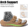 image:imageGLOBALWIN Recovery Slides For Women Mia Comfortable Sandals With Arch Support Indoor Outdoor Cloud Slippers Reduce Stress on Feet LightweightSs233 Khaki