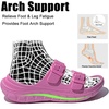 image:imageGLOBALWIN Recovery Slides For Women Mia Comfortable Sandals With Arch Support Indoor Outdoor Cloud Slippers Reduce Stress on Feet LightweightSs233 Pink