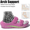 image:imageGLOBALWIN Recovery Slides For Women Mia Comfortable Sandals With Arch Support Indoor Outdoor Cloud Slippers Reduce Stress on Feet LightweightSs233 Pink