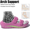 image:imageGLOBALWIN Recovery Slides For Women Mia Comfortable Sandals With Arch Support Indoor Outdoor Cloud Slippers Reduce Stress on Feet LightweightSs233 Pink