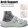 image:imageGLOBALWIN Recovery Slides For Women Mia Comfortable Sandals With Arch Support Indoor Outdoor Cloud Slippers Reduce Stress on Feet LightweightSs233 White