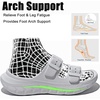 image:imageGLOBALWIN Recovery Slides For Women Mia Comfortable Sandals With Arch Support Indoor Outdoor Cloud Slippers Reduce Stress on Feet LightweightSs233 White