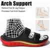 image:imageGLOBALWIN Recovery Slides For Women Mia Comfortable Sandals With Arch Support Indoor Outdoor Cloud Slippers Reduce Stress on Feet LightweightSs235 Black Red