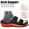 image:imageGLOBALWIN Recovery Slides For Women Mia Comfortable Sandals With Arch Support Indoor Outdoor Cloud Slippers Reduce Stress on Feet LightweightSs235 Black Red