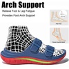 image:imageGLOBALWIN Recovery Slides For Women Mia Comfortable Sandals With Arch Support Indoor Outdoor Cloud Slippers Reduce Stress on Feet LightweightSs235 Blue Red