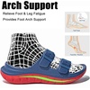 image:imageGLOBALWIN Recovery Slides For Women Mia Comfortable Sandals With Arch Support Indoor Outdoor Cloud Slippers Reduce Stress on Feet LightweightSs235 Blue Red