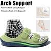 image:imageGLOBALWIN Recovery Slides For Women Mia Comfortable Sandals With Arch Support Indoor Outdoor Cloud Slippers Reduce Stress on Feet LightweightSs235 Evening Primrose Blue