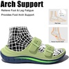 image:imageGLOBALWIN Recovery Slides For Women Mia Comfortable Sandals With Arch Support Indoor Outdoor Cloud Slippers Reduce Stress on Feet LightweightSs235 Evening Primrose Blue
