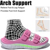 image:imageGLOBALWIN Recovery Slides For Women Mia Comfortable Sandals With Arch Support Indoor Outdoor Cloud Slippers Reduce Stress on Feet LightweightSs235 Pink White