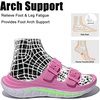image:imageGLOBALWIN Recovery Slides For Women Mia Comfortable Sandals With Arch Support Indoor Outdoor Cloud Slippers Reduce Stress on Feet LightweightSs235 Pink White