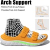 image:imageGLOBALWIN Recovery Slides For Women Mia Comfortable Sandals With Arch Support Indoor Outdoor Cloud Slippers Reduce Stress on Feet LightweightSs235 Yellow White