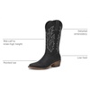 image:imageGLOBALWIN Womens Cowboy Boots Comfortable Brown Cowgirl Boots For Daily Wear Work amp Travel Square Toe Fall Boots With Low Heel And Easy Side Zipper Versatile Mid Calf Boots For Women23yy13 Black2