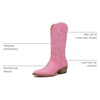 image:imageGLOBALWIN Womens Cowboy Boots Comfortable Brown Cowgirl Boots For Daily Wear Work amp Travel Square Toe Fall Boots With Low Heel And Easy Side Zipper Versatile Mid Calf Boots For Women23yy13 Pink