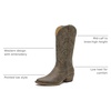 image:imageGLOBALWIN Womens Cowboy Boots Comfortable Brown Cowgirl Boots For Daily Wear Work amp Travel Square Toe Fall Boots With Low Heel And Easy Side Zipper Versatile Mid Calf Boots For Women23yy13 Brown