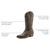 image:imageGLOBALWIN Womens Cowboy Boots Comfortable Brown Cowgirl Boots For Daily Wear Work amp Travel Square Toe Fall Boots With Low Heel And Easy Side Zipper Versatile Mid Calf Boots For WomenBrown
