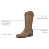 image:imageGLOBALWIN Womens Cowboy Boots Comfortable Brown Cowgirl Boots For Daily Wear Work amp Travel Square Toe Fall Boots With Low Heel And Easy Side Zipper Versatile Mid Calf Boots For Women23yy13 Camel2