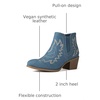 image:imageGLOBALWIN Womens Cowgirl Boots Pull On Ankle Booties21yy01 Denim