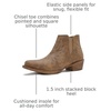 image:imageGLOBALWIN Womens Cowgirl Boots Pull On Ankle Booties25yy05 Camel