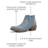 image:imageGLOBALWIN Womens Cowgirl Boots Pull On Ankle Booties25yy05 Denim Blue