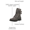 image:imageGLOBALWIN Womens Fashion Low Heels Ankle Boots1903grey
