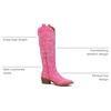 image:imageGLOBALWIN Womens Knee High Long Pointed Toe Western Cowboy Boots For Women23yy12 Pink