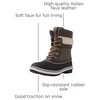 image:imageGLOBALWIN Womens Waterproof Winter Boots Snow Boots For Women1910 Army Green