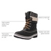 image:imageGLOBALWIN Womens Waterproof Winter Boots Snow Boots For Women1910 Black