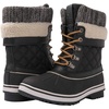 image:imageGLOBALWIN Womens Waterproof Winter Boots Snow Boots For Women1910 Black