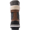 image:imageGLOBALWIN Womens Waterproof Winter Boots Snow Boots For Women1910 BrownGrey