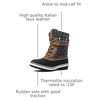 image:imageGLOBALWIN Womens Waterproof Winter Boots Snow Boots For Women1910 BrownPrints