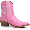 image:imageGLOBALWIN Womens Western Charm Cowgirl Boots Mid Calf Comfy Cowboy Boots For Women With Pointed Toe23yy07 Pink