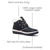 image:imageGLOBALWIN Womens Winter Boots Ankle Boots21yy26 Black